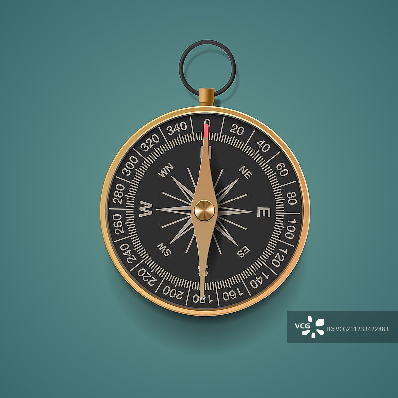 复古黄铜指南针孤立背景图片素材