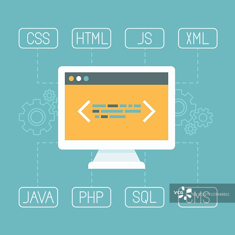 扁平风格网页开发概念图片素材