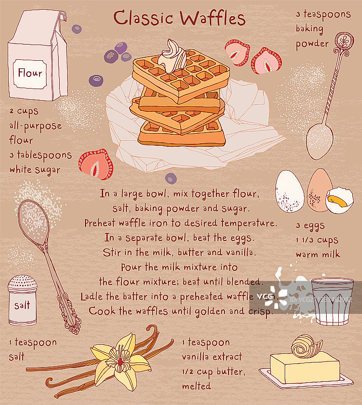 比利时华夫饼食谱卡片图片素材