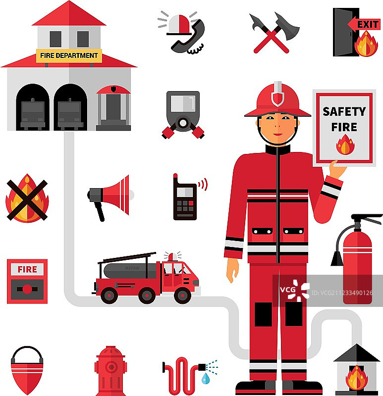 消防部门扁平图标合集图片素材