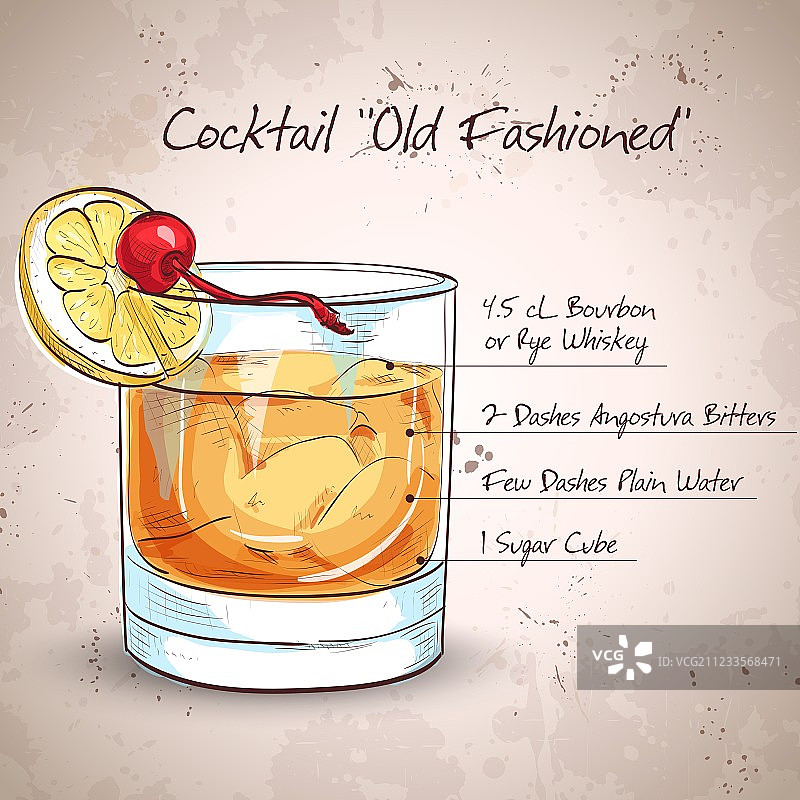 古典鸡尾酒图片素材