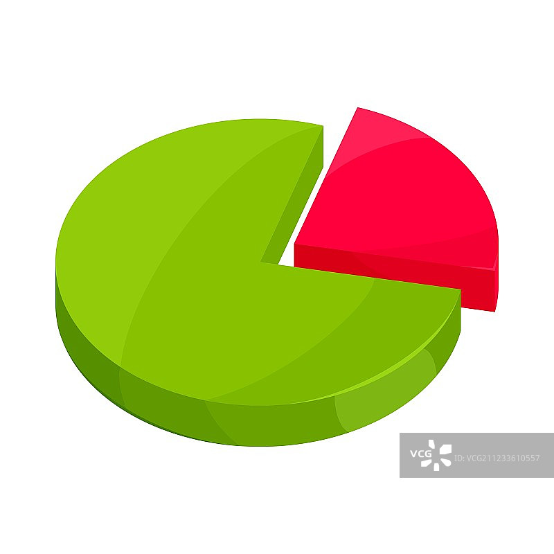 卡通风格饼图图标图片素材