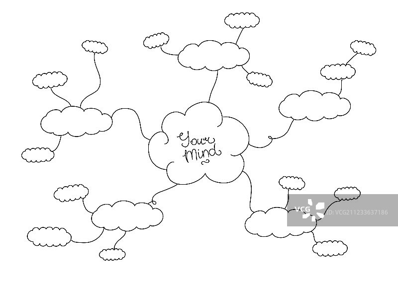 手绘思维导图信息图设计图片素材