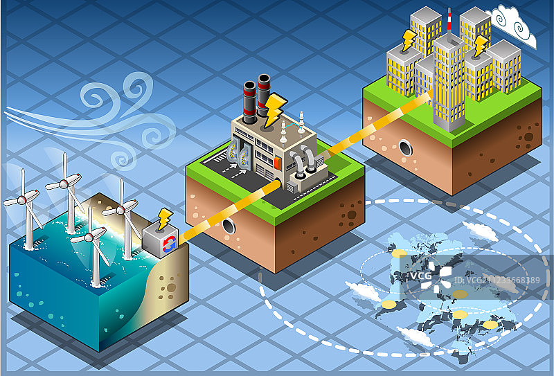 2.5D海上风力发电信息图图片素材