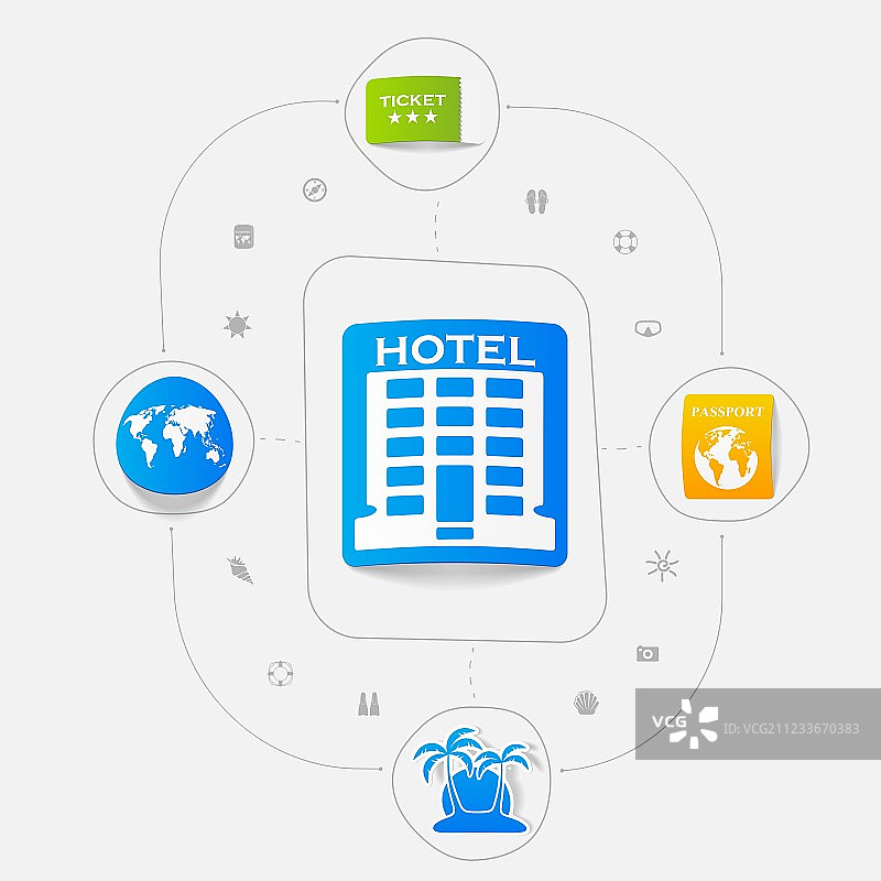 一套夏季旅游图标图片素材