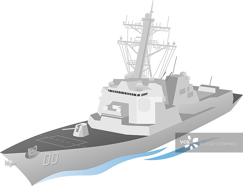 海军舰艇图片素材