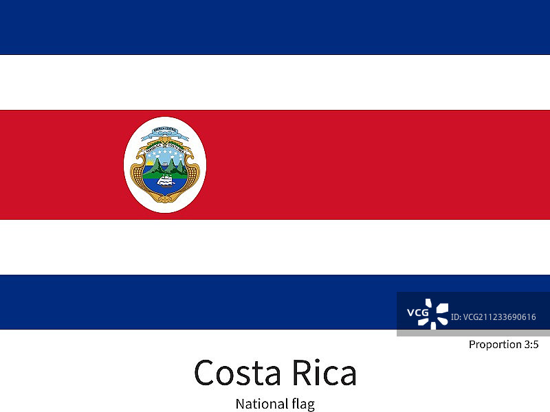 具有正确比例的哥斯达黎加国旗图片素材