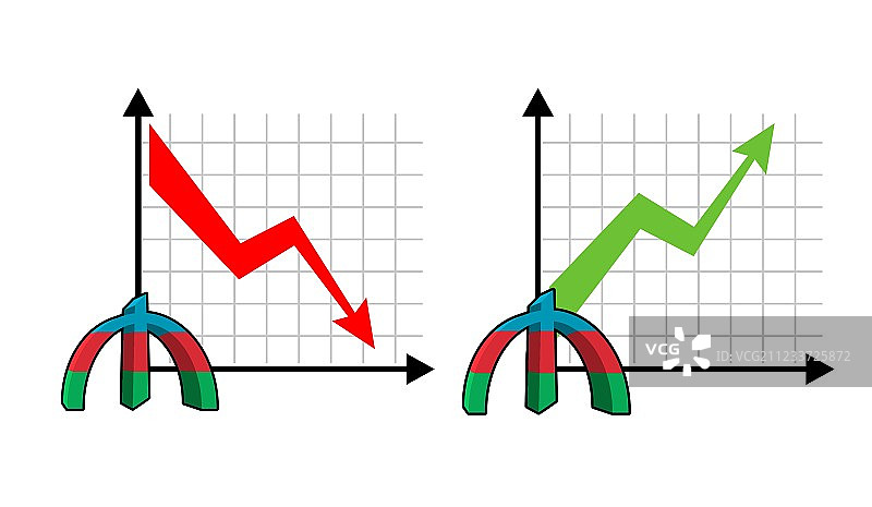 马纳特石油价格下跌趋势图图片素材