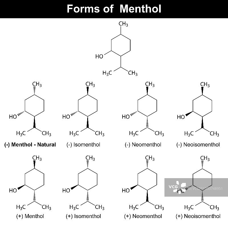 薄荷醇分子的立体异构体图片素材