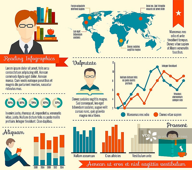 阅读信息图表合集图片素材