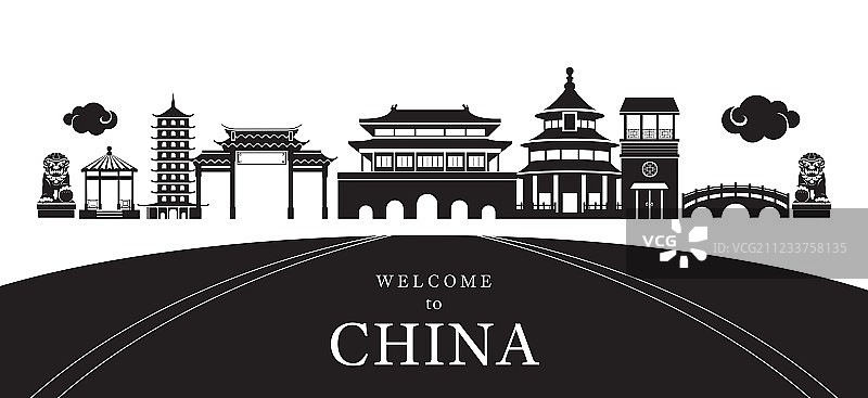 旅行：中国城市剪影图片素材