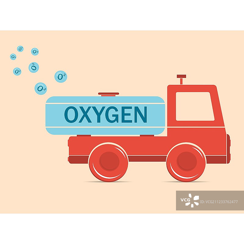 卡车红细胞携带氧气图片素材