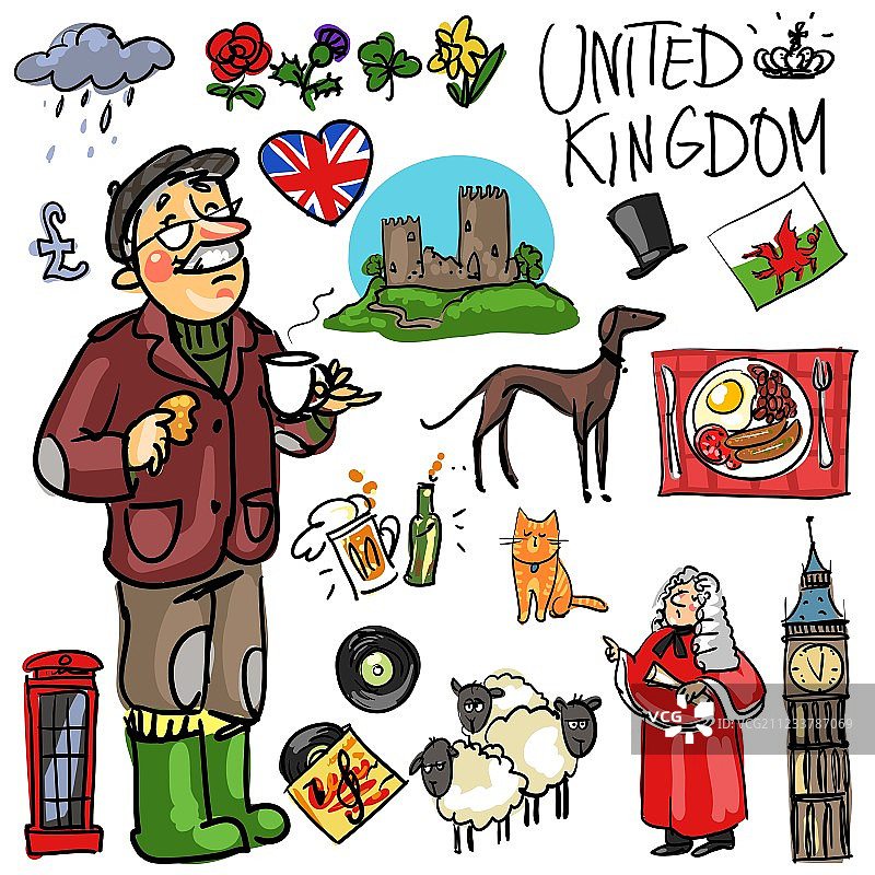英国旅游景点图片素材