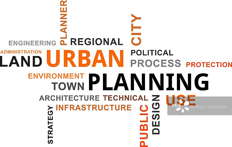 城市规划词云图片素材