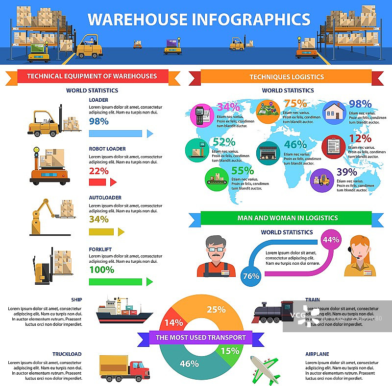 仓库信息图表合集图片素材