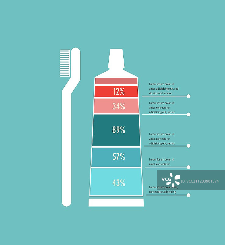 牙科信息图图片素材