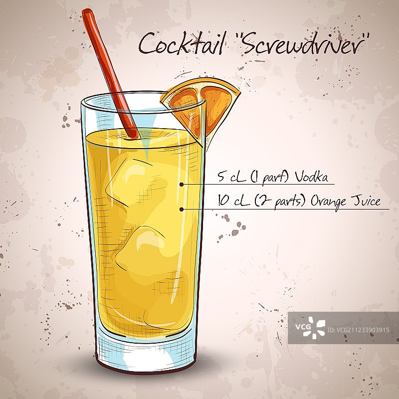 螺丝刀鸡尾酒图片素材