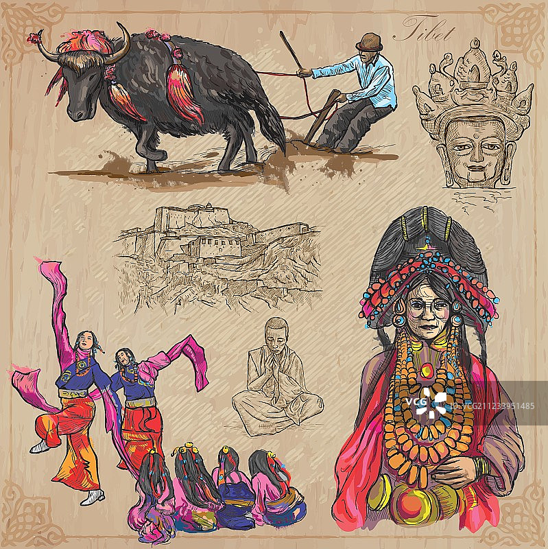 藏族聚居区旅行生活图集图片素材