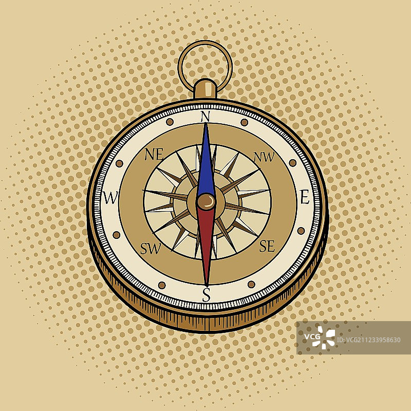 复古波普艺术风格指南针图片素材