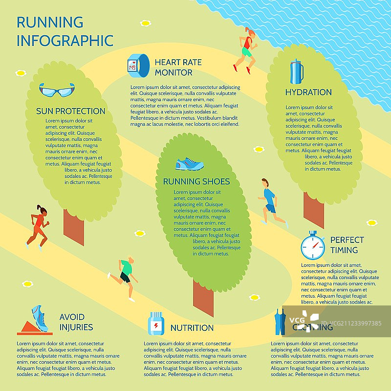 跑步公园信息图图片素材