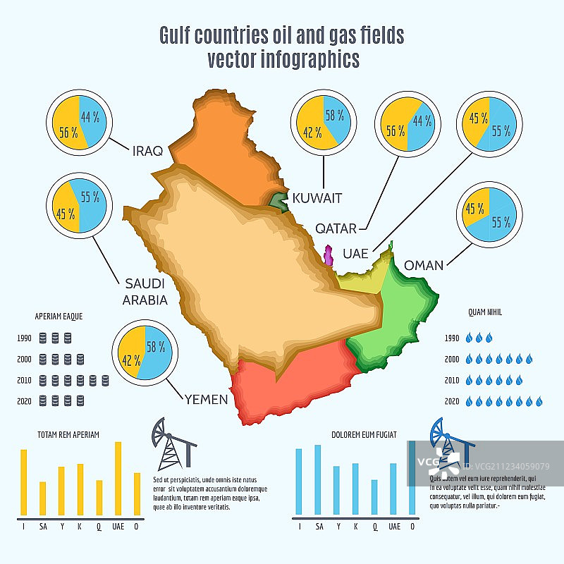 海湾国家油气田图片素材