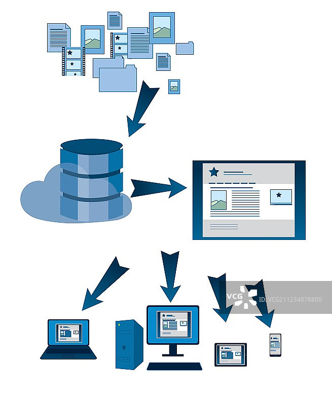 网站数据库符号图片素材