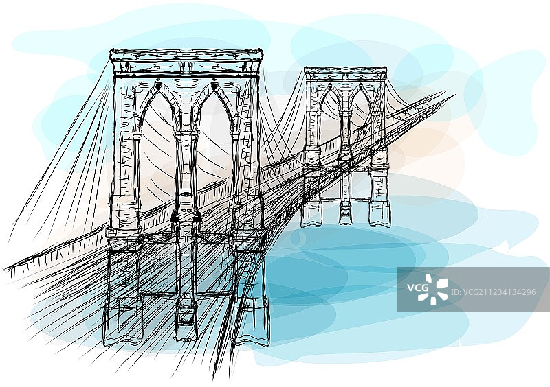 布鲁克林大桥图片素材