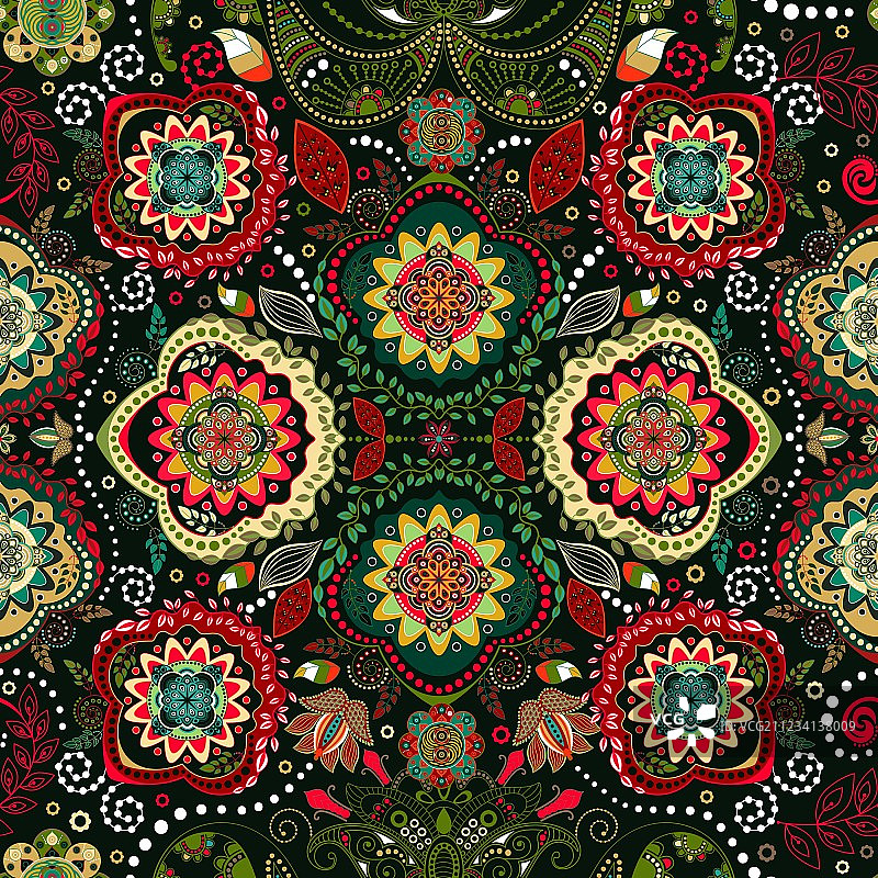 花卉无缝模式图片素材