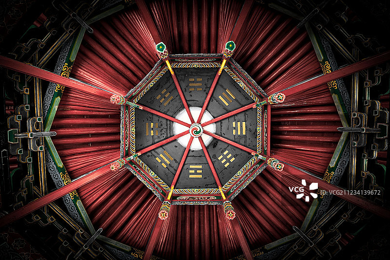 陕西诸葛亮庙八卦藻井图片素材