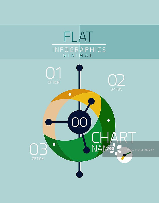 扁平风格信息图概念图片素材