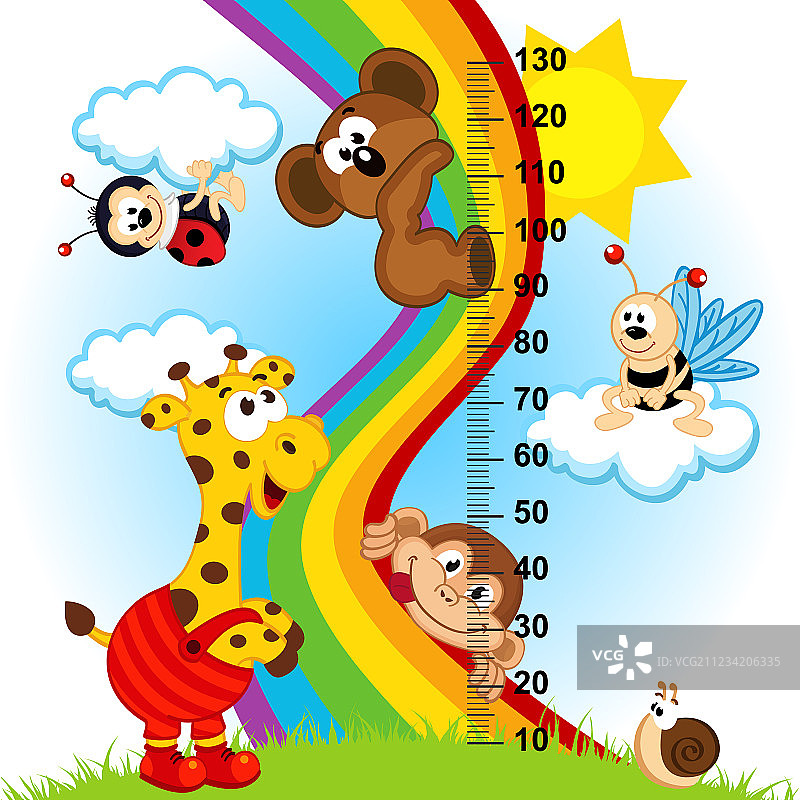 1至4岁宝宝身高测量图片素材