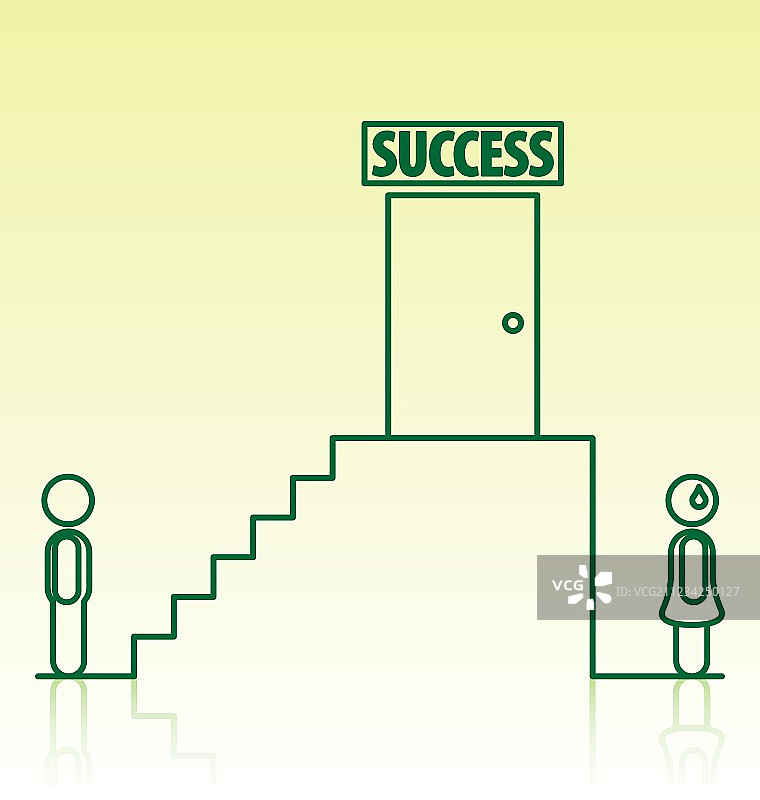 性别歧视图片素材