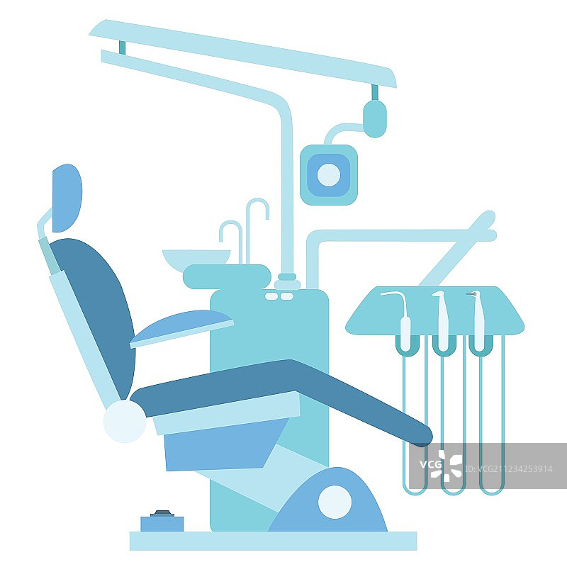 牙医诊所医疗椅图片素材
