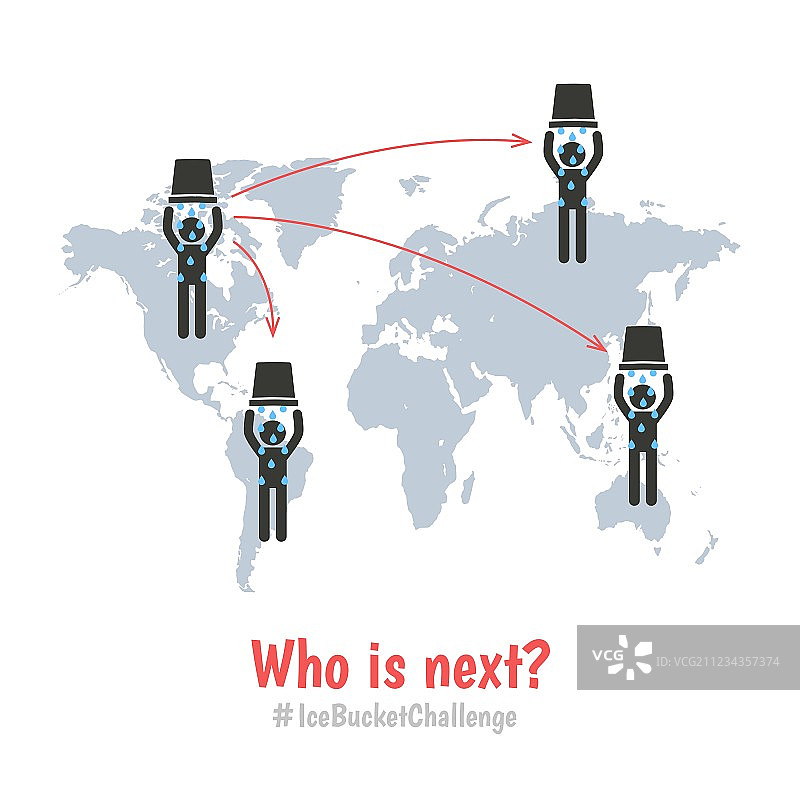 ALS冰桶挑战概念图片素材