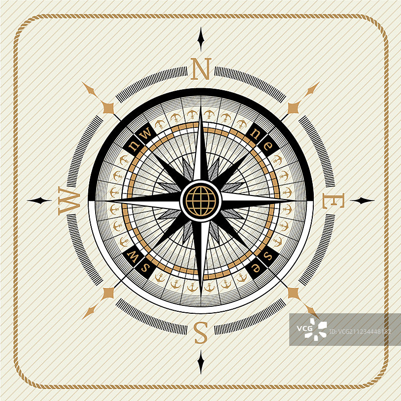 复古航海罗盘02图片素材