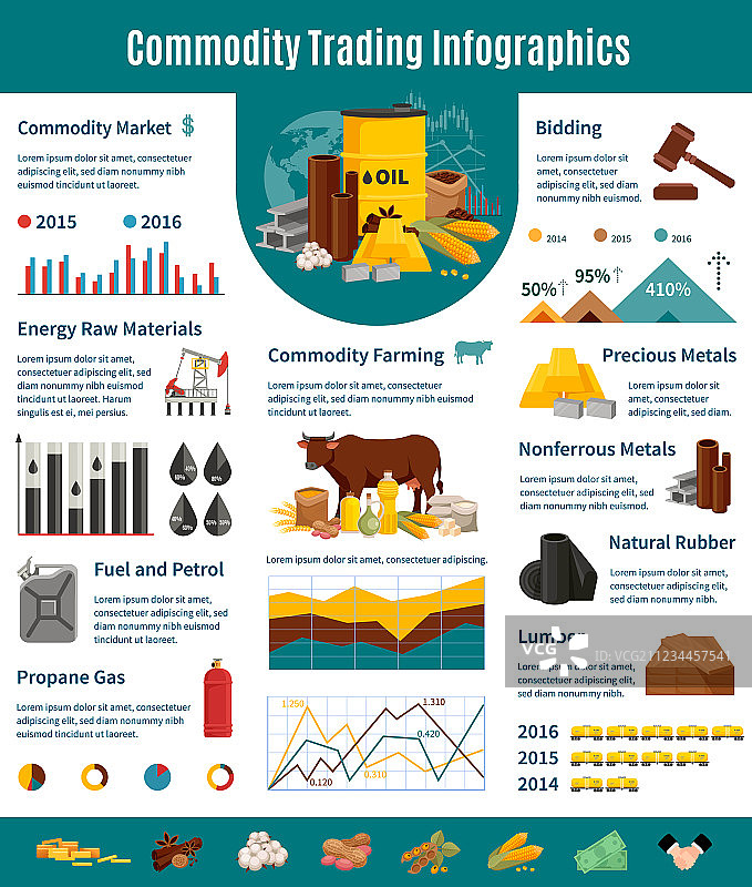 商品交易信息图表扁平化布局图片素材