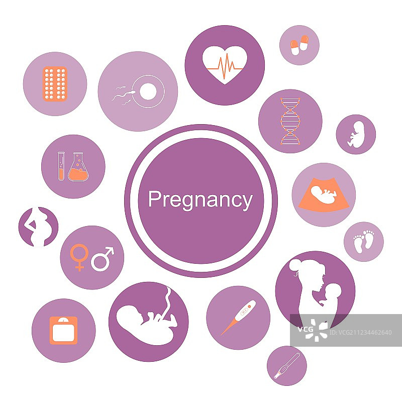 医药与妊娠图标合集图片素材
