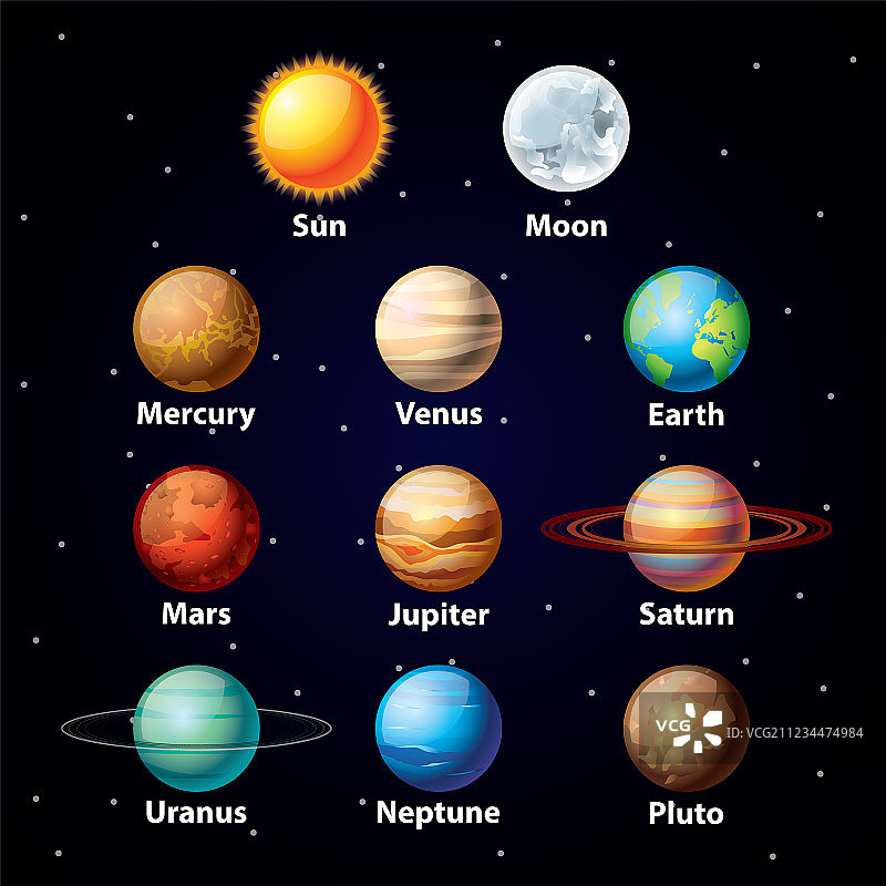 行星合集图片素材
