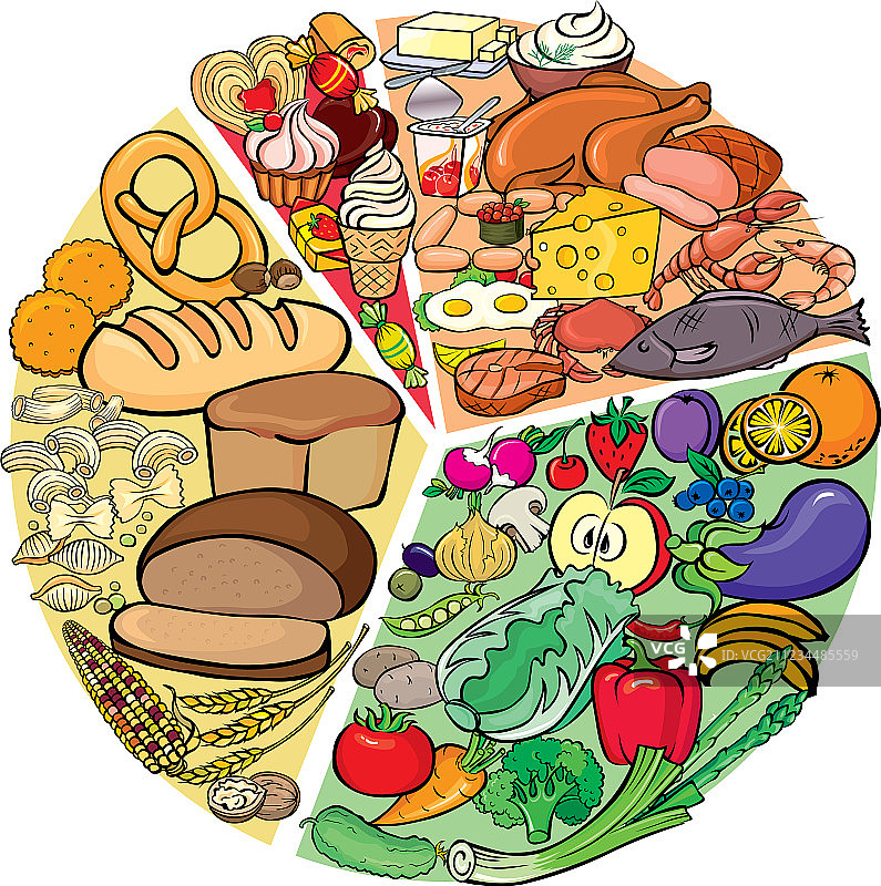 蛋白质碳水化合物饮食图片素材