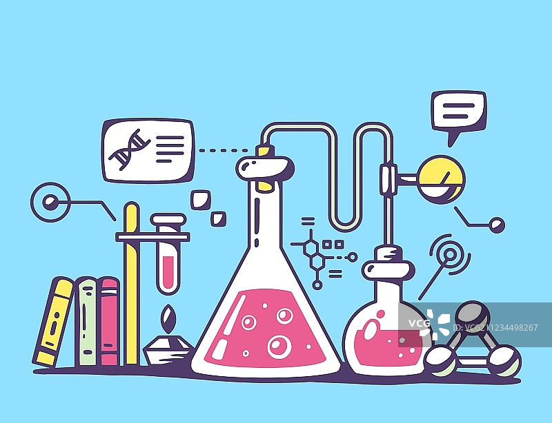 红色和黄色化学实验烧瓶图片素材