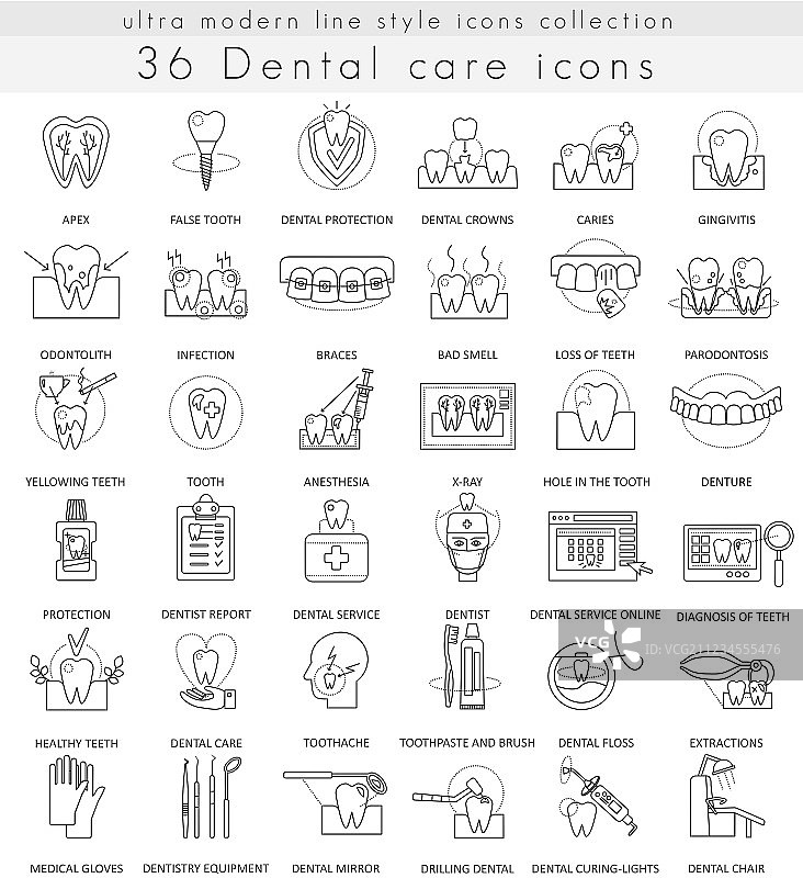 超现代牙科护理线性图标图片素材
