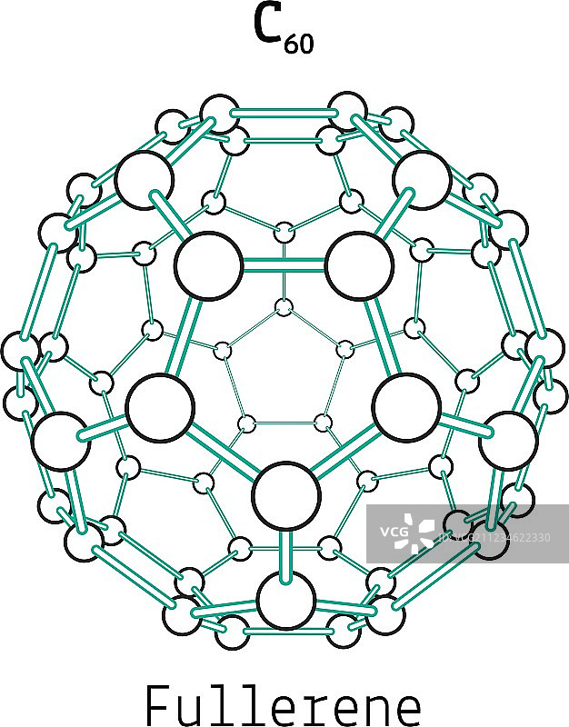 C60富勒烯分子图片素材