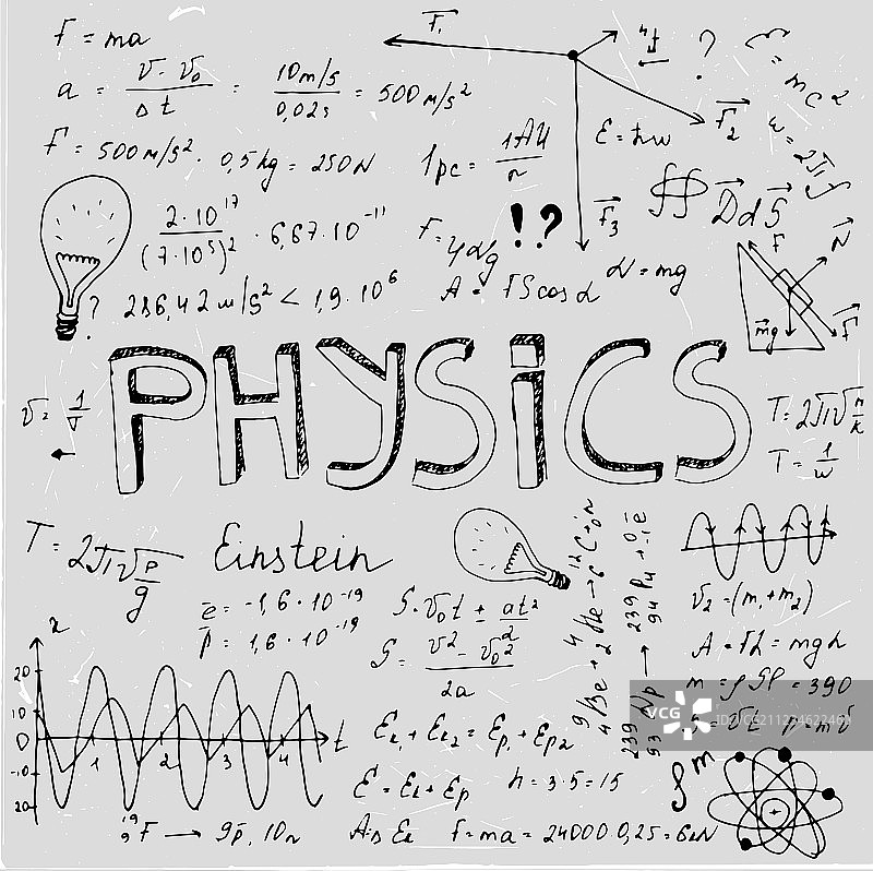 物理黑板图像图片素材