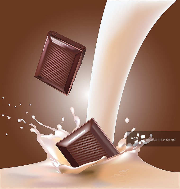 牛奶和巧克力图片素材