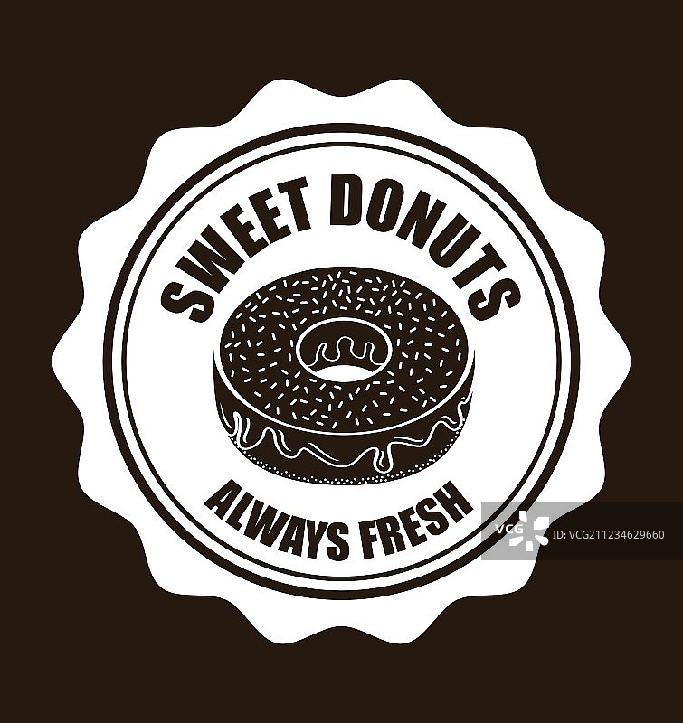 甜甜圈图片素材