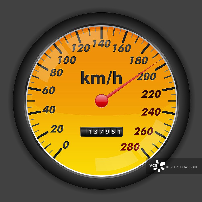 速度计图片素材