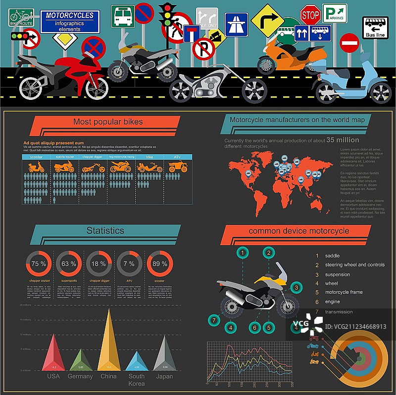 摩托车元素交通运输合集图片素材
