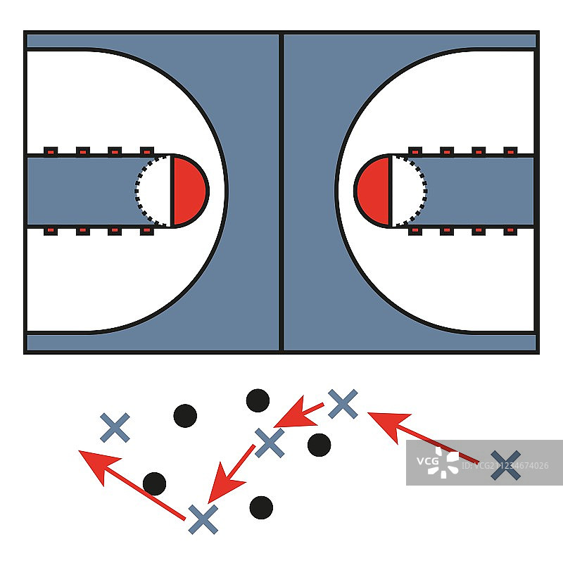 篮球比赛中的战略战术图片素材