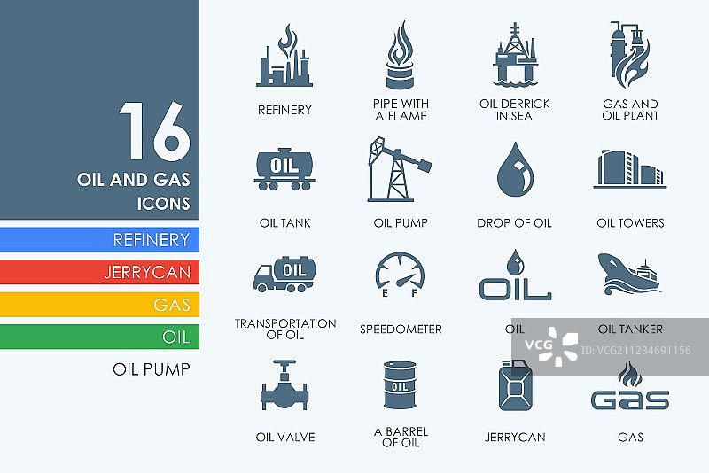 石油和天然气图标组合图片素材