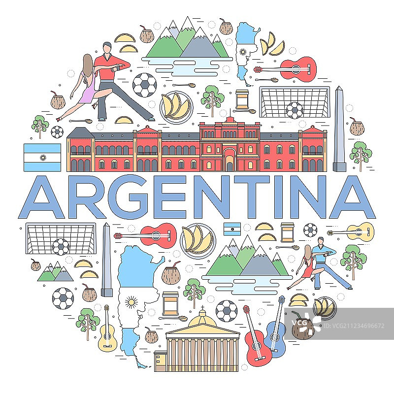 阿根廷旅游度假商品指南图片素材